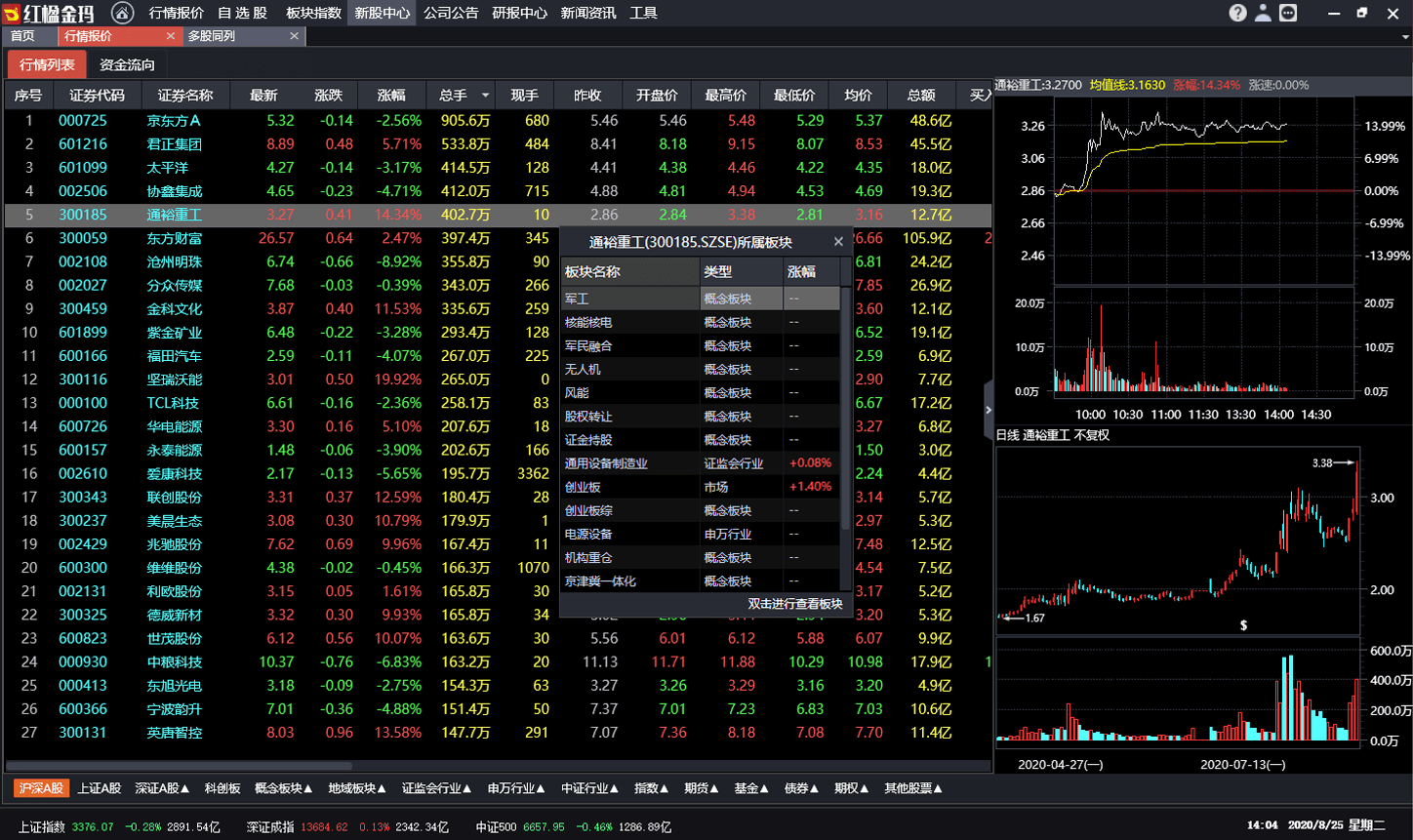  深圳CC网投数据科技有限公司