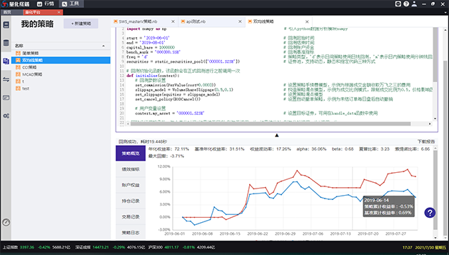  深圳CC网投数据科技有限公司