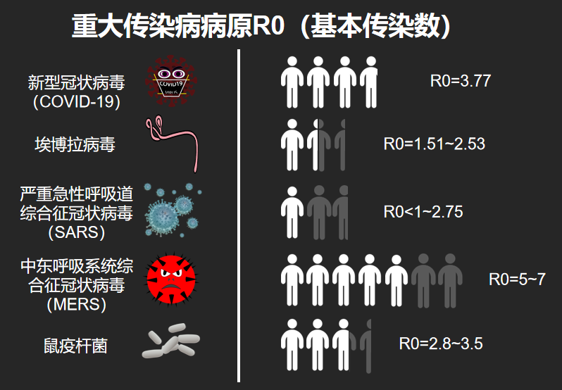  深圳CC网投数据科技有限公司