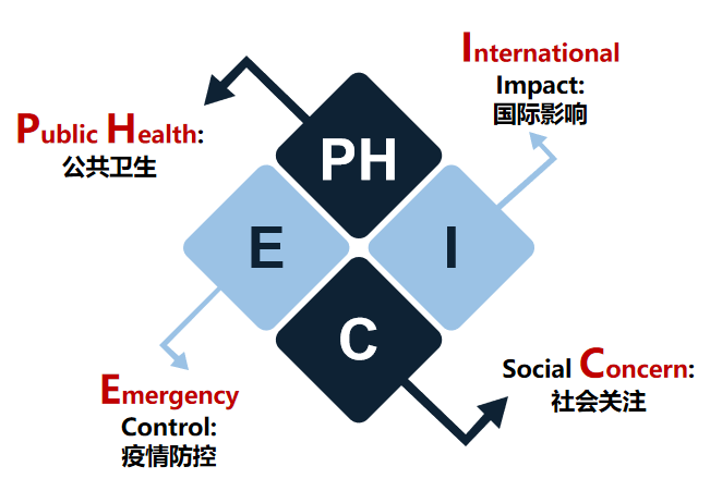  深圳CC网投数据科技有限公司